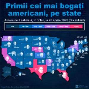 Averile magnaţilor SUA, tot mai mari. Care este cea mai bogată persoană din fiecare stat american?